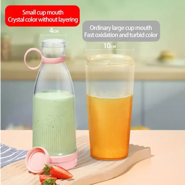 Electric-Juicer-Cup-6-Blades-Blender-Milkshake-Machine-USB-Portable-Fruit-Milk-Mixing-Tool-Mini-Fresh.png